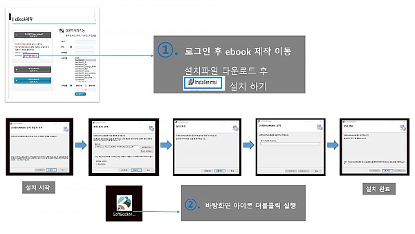 로그인 후 ebook 제작 이동_01.jpg