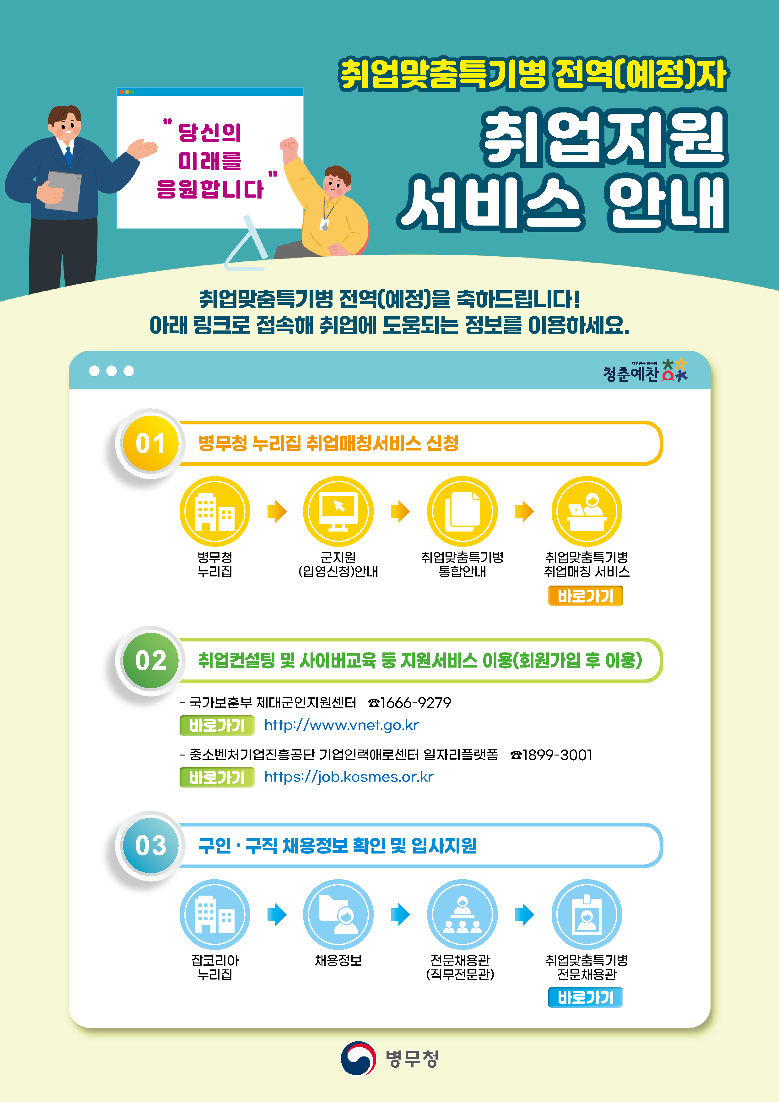 취업맞춤특기병 취업지원서비스 웹진이미지최종.jpg